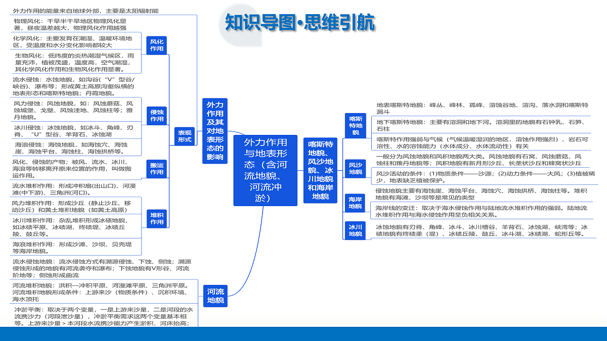 17233490第7页