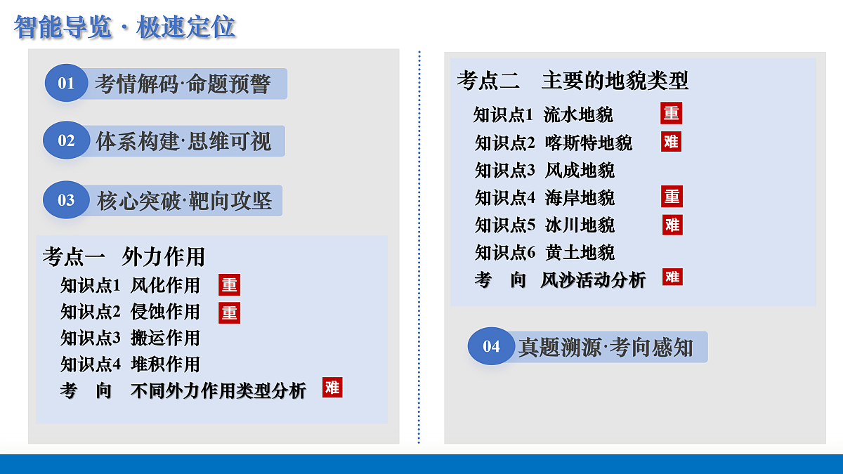17233498第2页