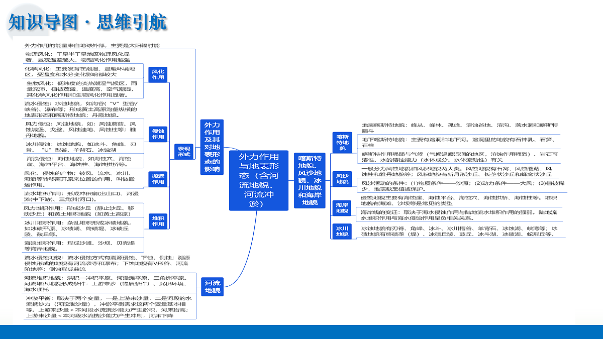 17233498第6页