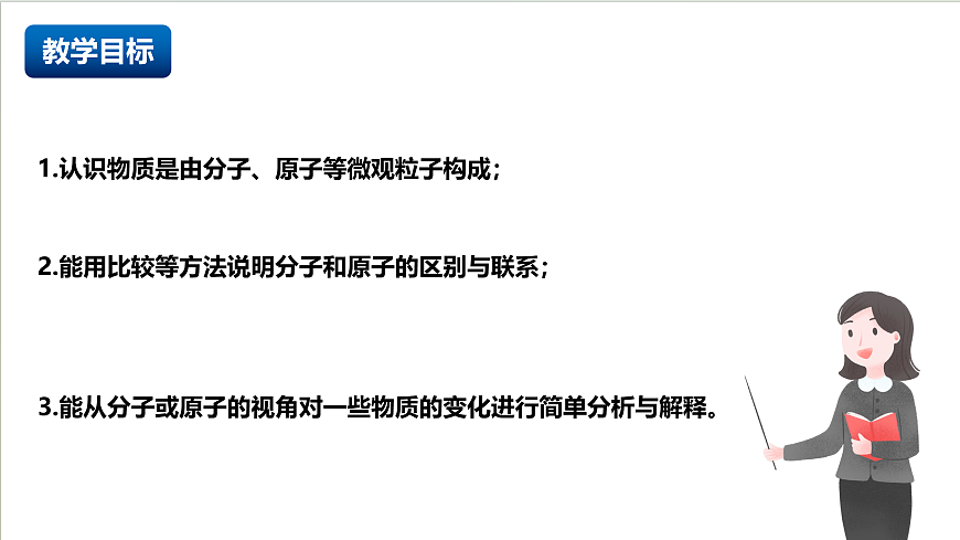 沪教版化学九上3.1 《构成物质的微观粒子（第一课时） 课件 第2页