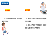 滬教版化學(xué)九上3.1 《構(gòu)成物質(zhì)的微觀粒子》（第一課時(shí)）  （課件+分層練習(xí)）