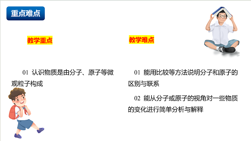 沪教版化学九上3.1 《构成物质的微观粒子（第一课时） 课件 第3页