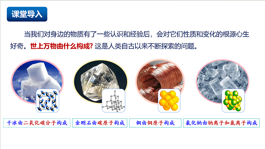 沪教版化学九上3.1 《构成物质的微观粒子（第一课时） 课件 第4页