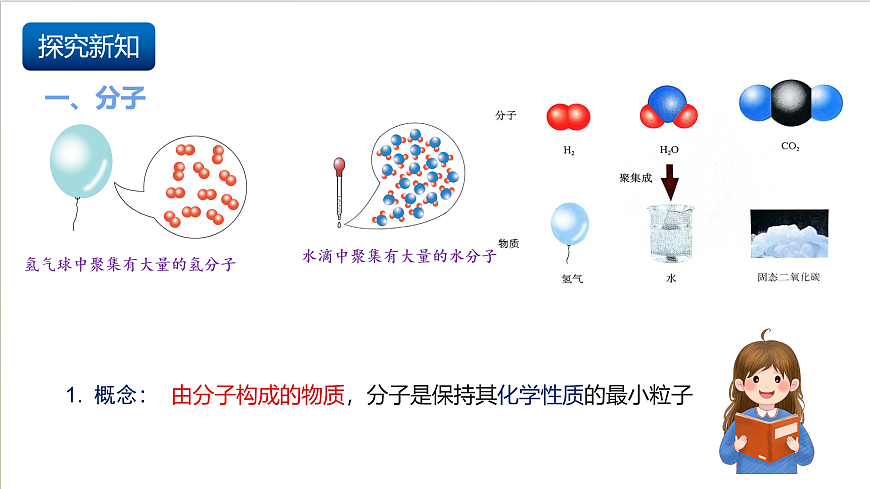 沪教版化学九上3.1 《构成物质的微观粒子（第一课时） 课件 第6页