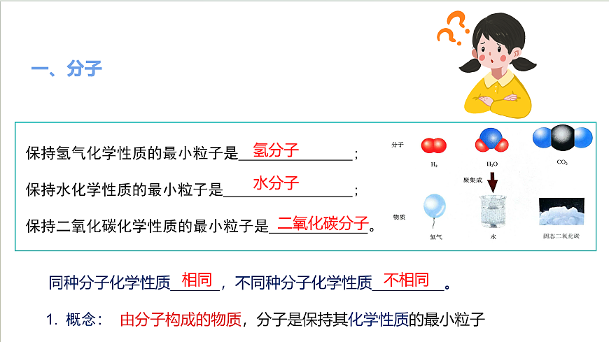 沪教版化学九上3.1 《构成物质的微观粒子（第一课时） 课件 第7页