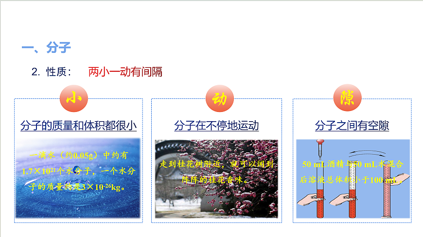 沪教版化学九上3.1 《构成物质的微观粒子（第一课时） 课件 第8页
