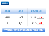 滬教版化學(xué)九上3.3 《物質(zhì)組成的表示和分析》（第二課時(shí)） 課件+分層練習(xí)