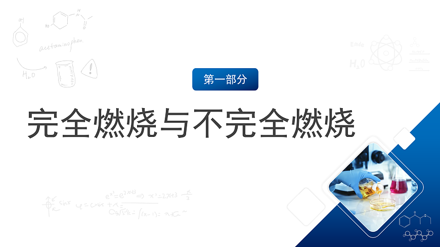沪教版化学九上4.1 《化学反应发生的条件（第二课时） 课件 第3页
