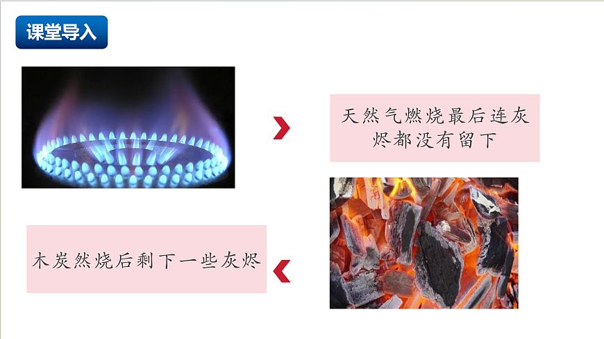 沪教版化学九上4.2 《化学反应中的质量关系（第一课时） 课件 第2页