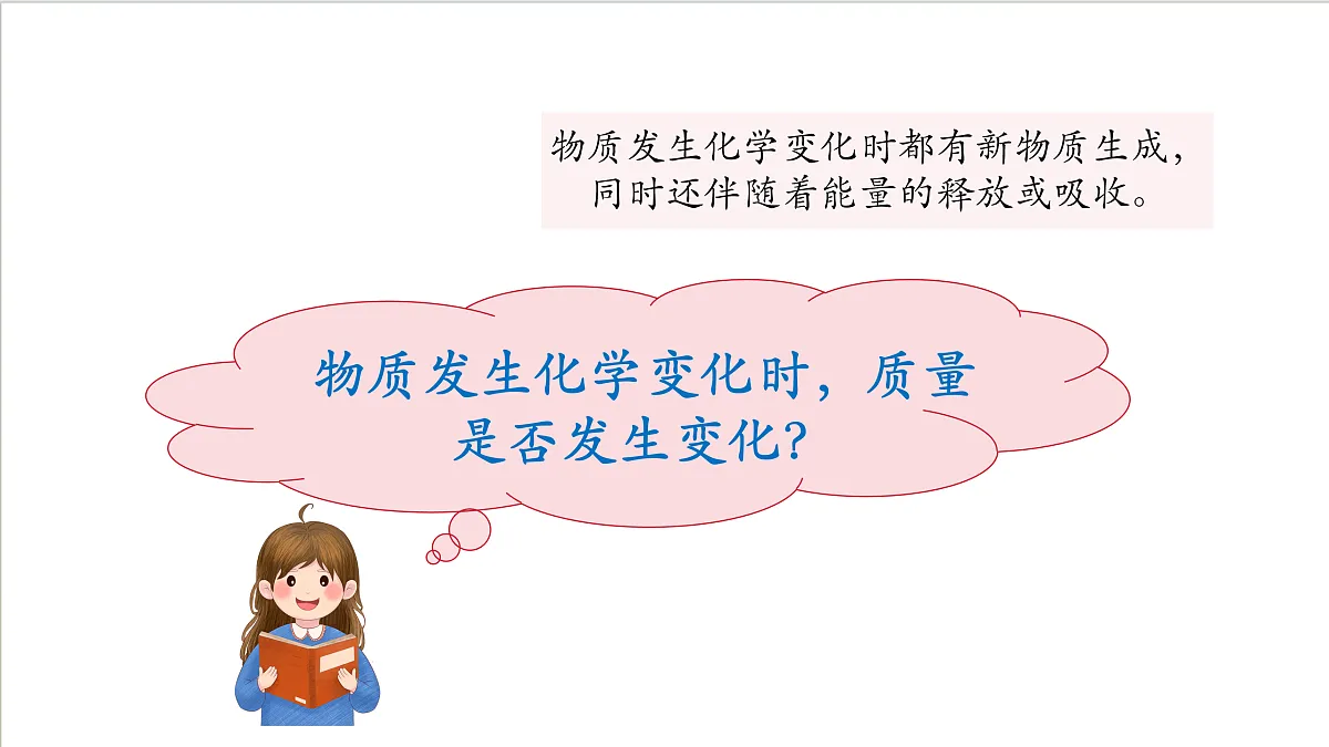沪教版化学九上4.2 《化学反应中的质量关系（第一课时） 课件 第3页