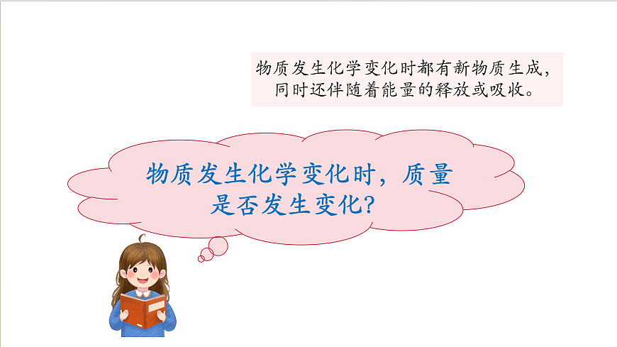沪教版化学九上4.2 《化学反应中的质量关系（第一课时） 课件 第3页