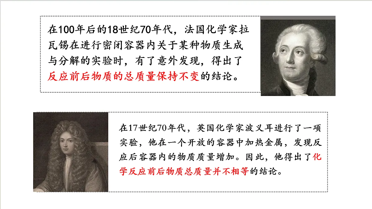 沪教版化学九上4.2 《化学反应中的质量关系（第一课时） 课件 第4页