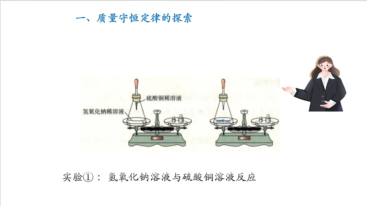 沪教版化学九上4.2 《化学反应中的质量关系（第一课时） 课件 第7页