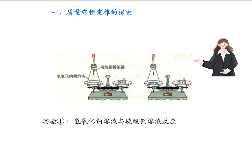 沪教版化学九上4.2 《化学反应中的质量关系（第一课时） 课件 第7页
