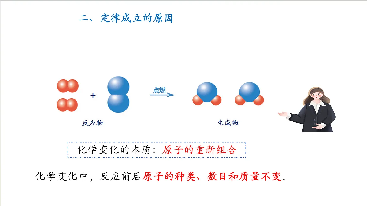 沪教版化学九上4.2 《化学反应中的质量关系》（第二课时） 课件 第6页