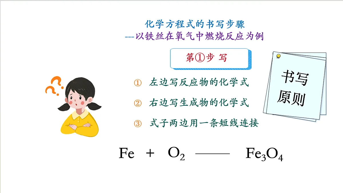 沪教版化学九上4.3 《化学方程式的书写及应用》（第一课时） 课件 第5页