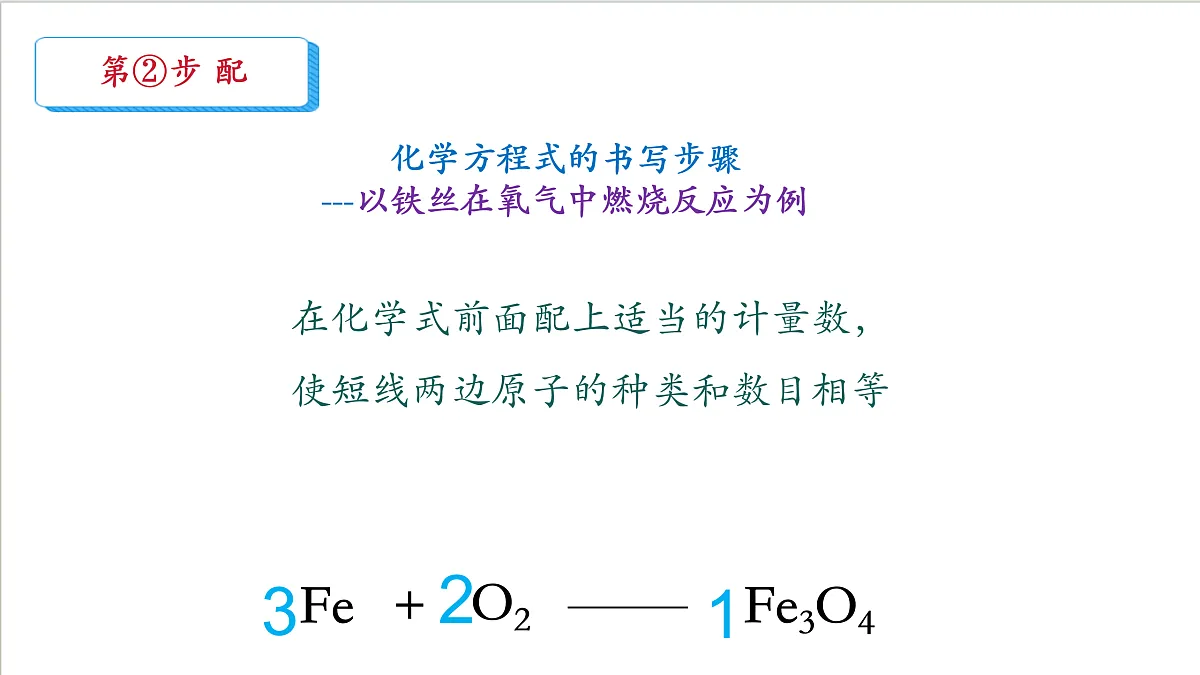 沪教版化学九上4.3 《化学方程式的书写及应用》（第一课时） 课件 第6页