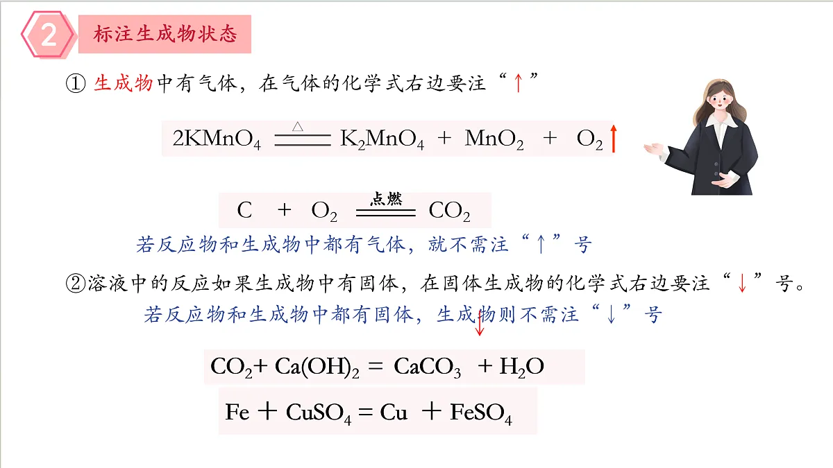 沪教版化学九上4.3 《化学方程式的书写及应用》（第一课时） 课件 第8页