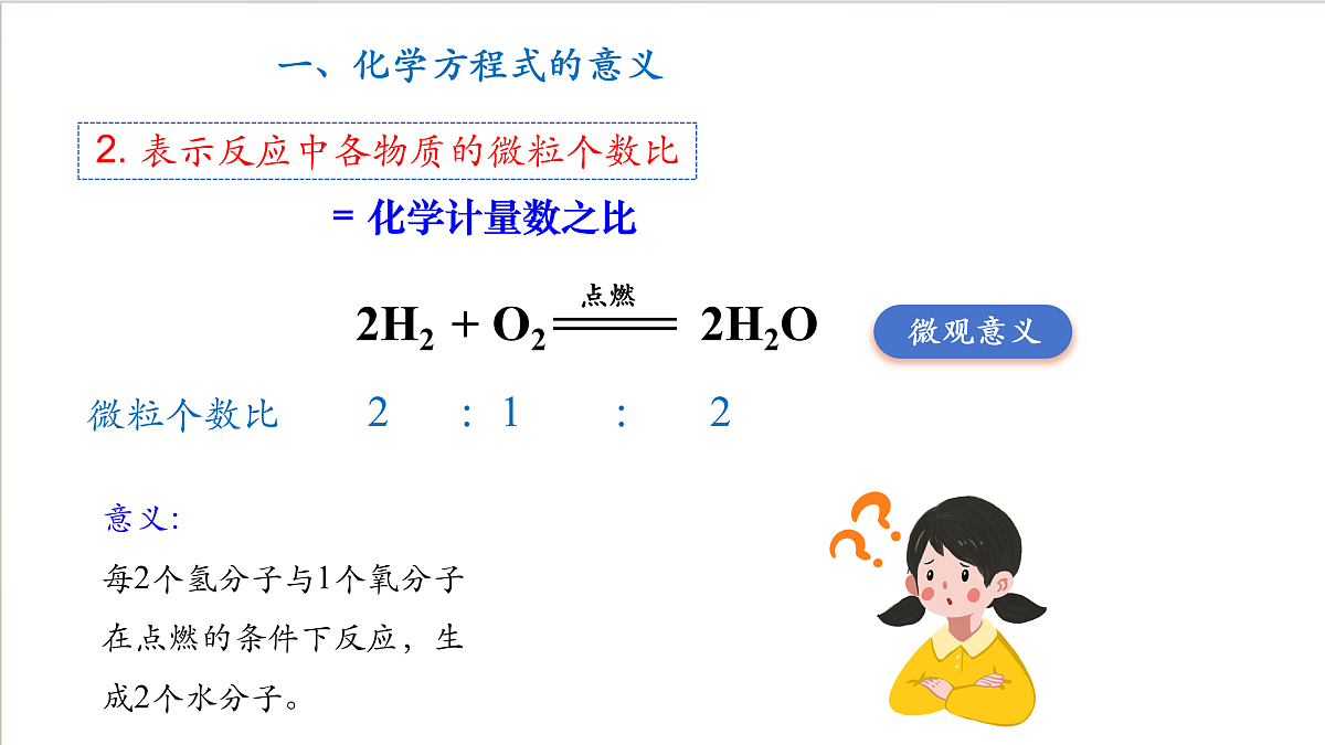 沪教版化学九上4.3 《化学方程式的书写及应用》（第二课时） 课件 第5页