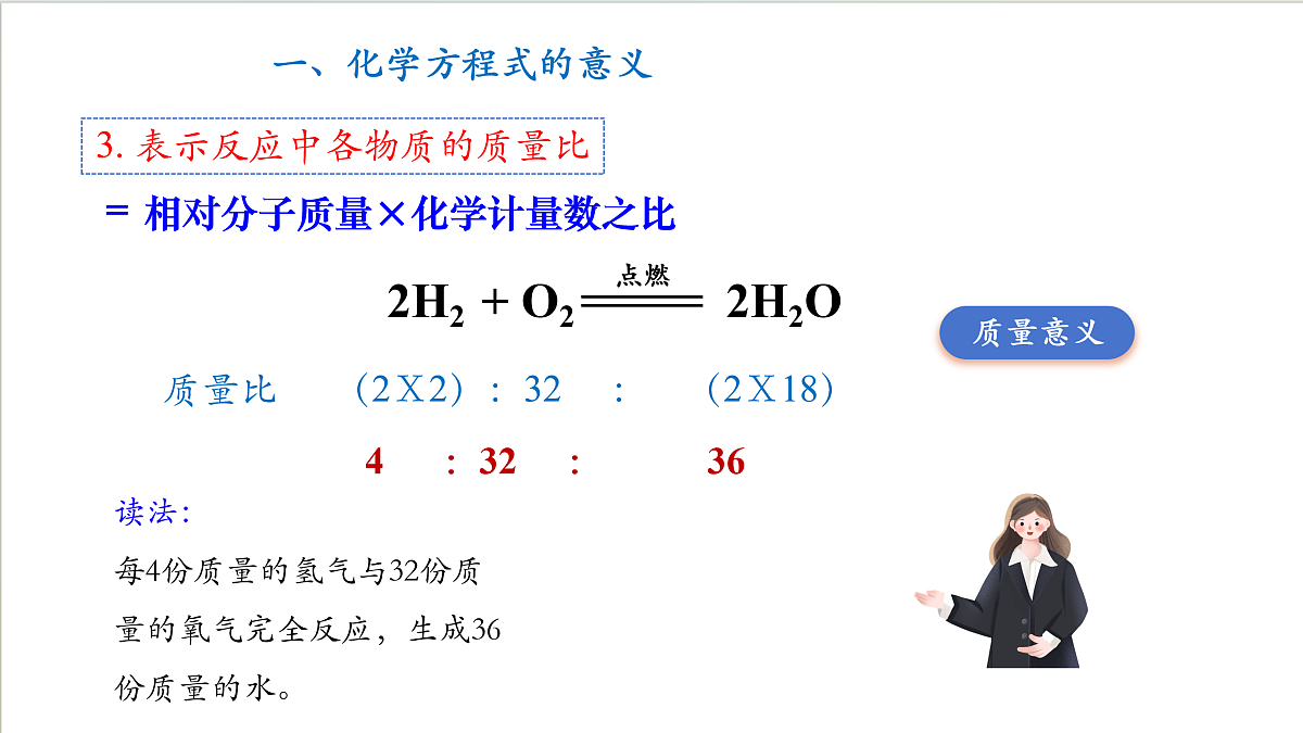 沪教版化学九上4.3 《化学方程式的书写及应用》（第二课时） 课件 第6页