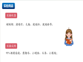 滬教版化學九上基礎(chǔ)實驗3《 燃燒條件的探究》 課件+分層練習