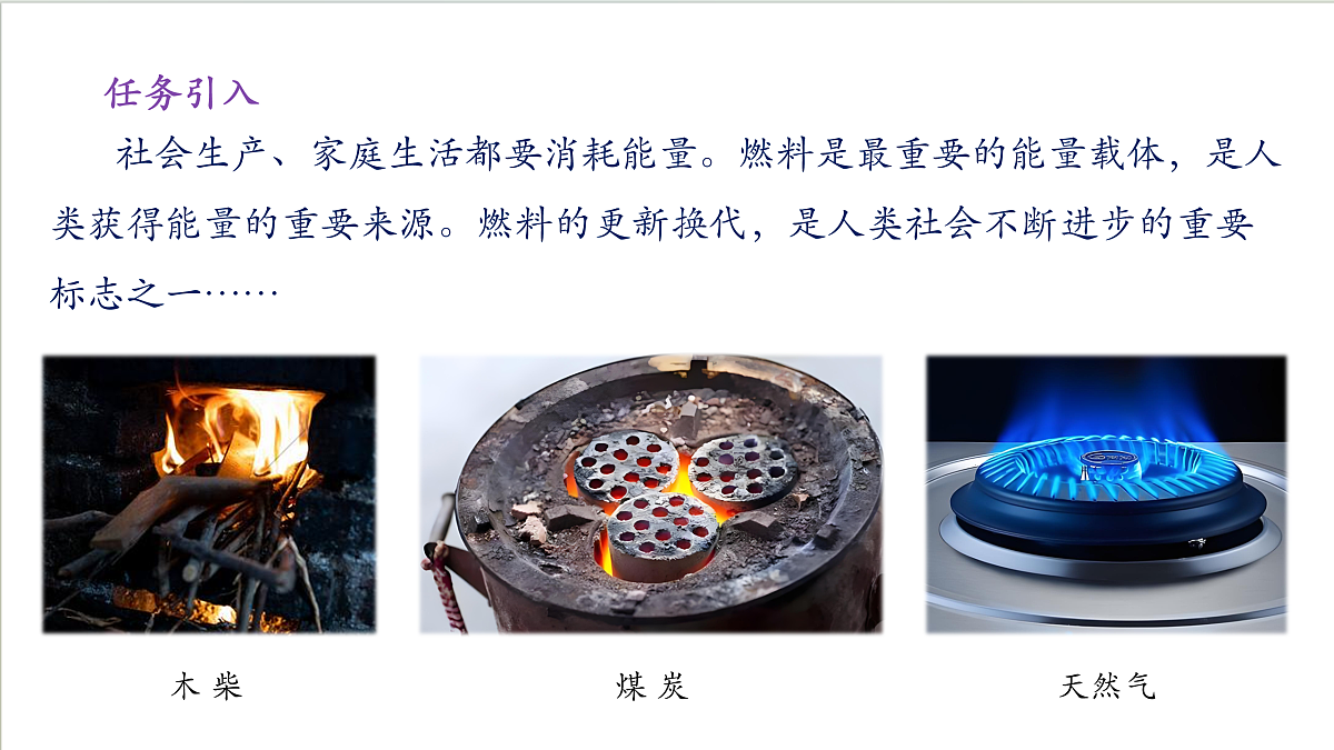 沪教版化学九上跨学科实践活动3《 调查家用燃料的变迁与合理使用》课件 第2页