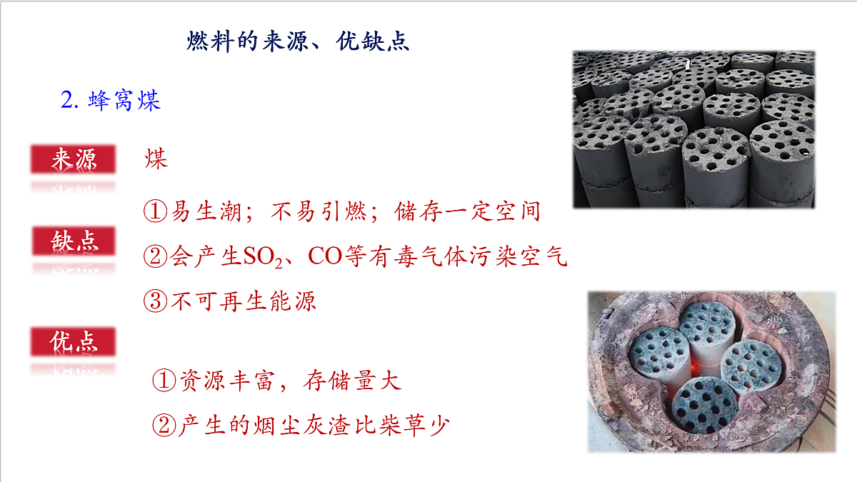 沪教版化学九上跨学科实践活动3《 调查家用燃料的变迁与合理使用》课件 第7页