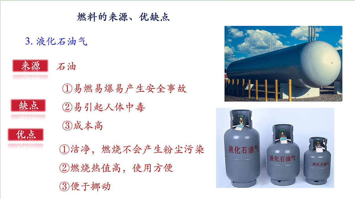 沪教版化学九上跨学科实践活动3《 调查家用燃料的变迁与合理使用》课件 第8页