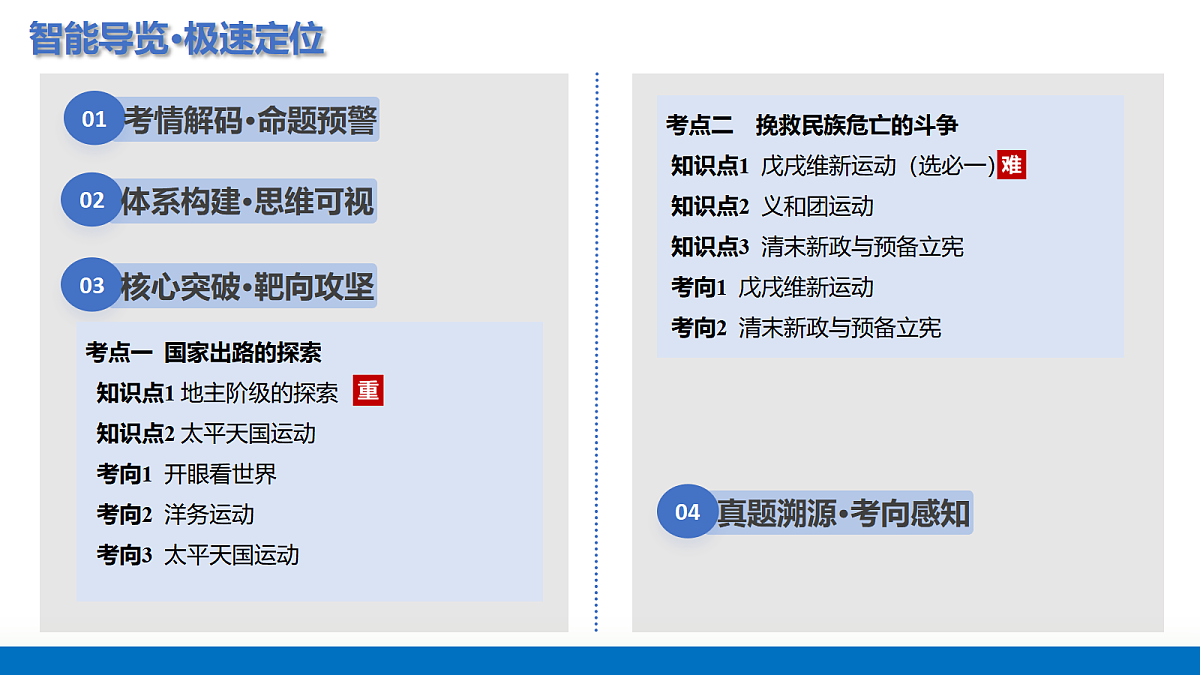 17233896第2页