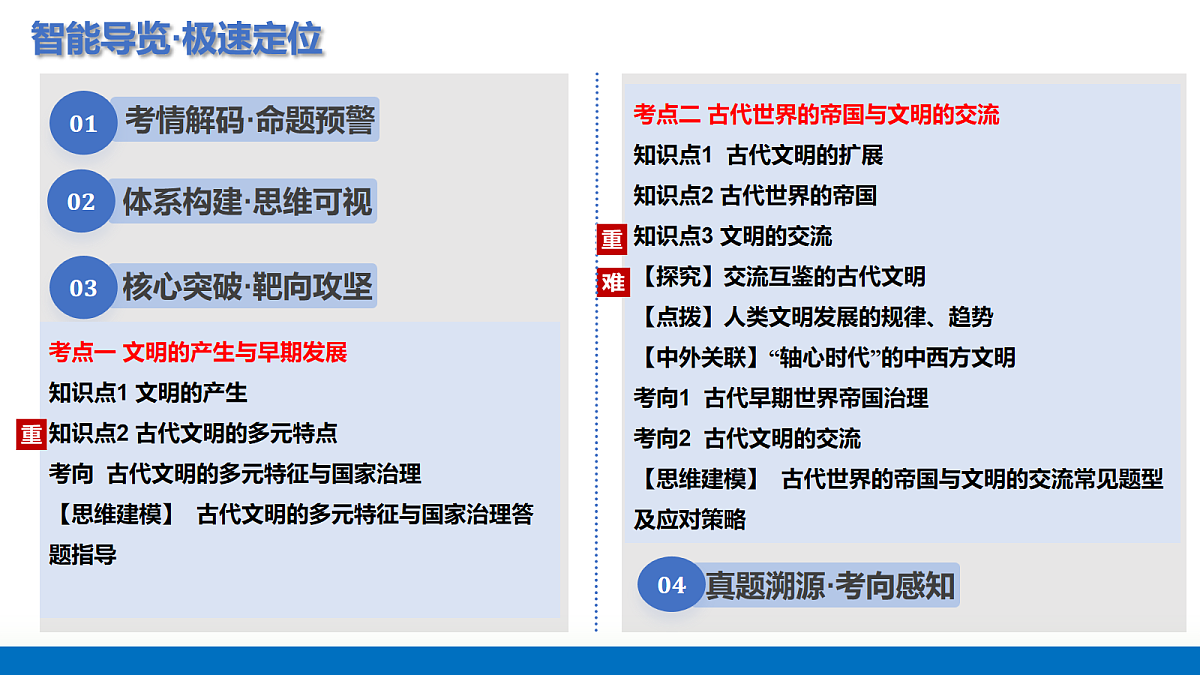 17233898第2页