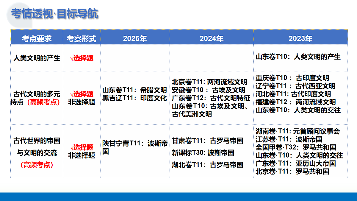 17233898第4页
