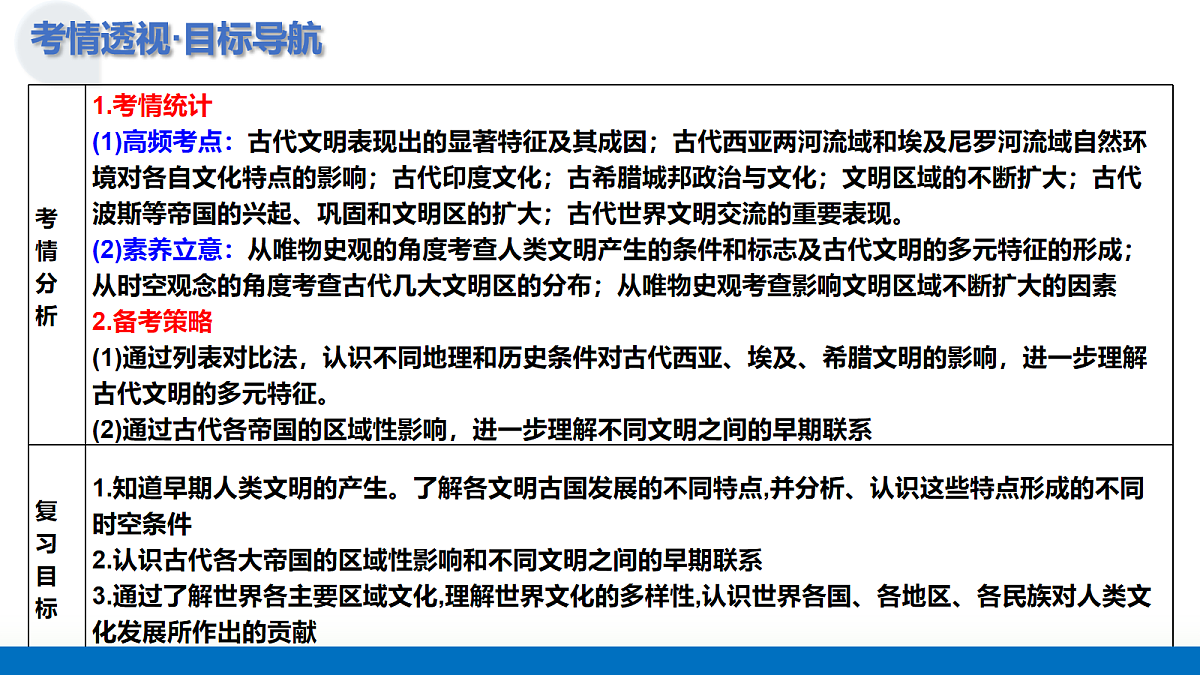 17233898第5页