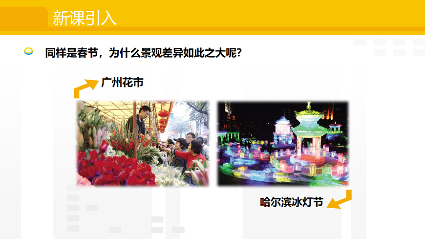 2.2.1季风气候显著 课件2025-2026学年度人教版地理八年级上册第2页
