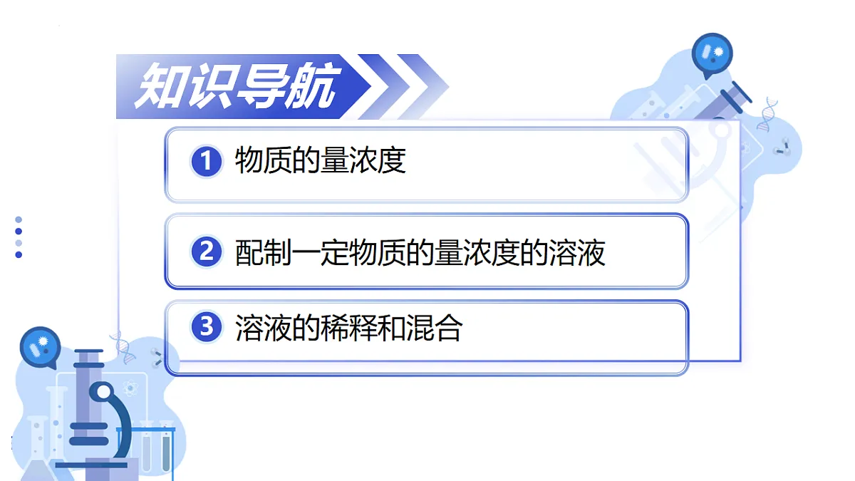 1.3 化学中常用的实验方法 第4课时（教学课件） -2025-2026学年高中化学必修第一册（沪科技版2020）第2页