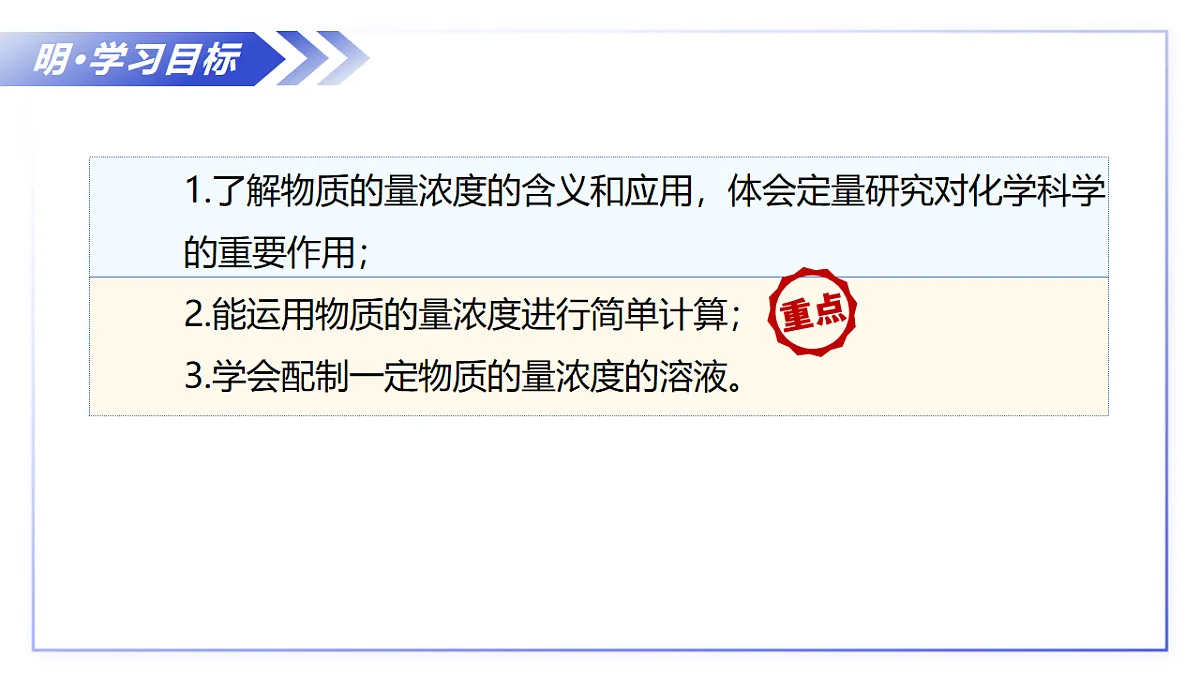 1.3 化学中常用的实验方法 第4课时（教学课件） -2025-2026学年高中化学必修第一册（沪科技版2020）第3页