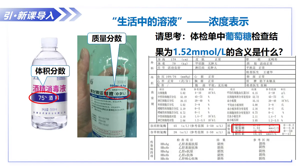 1.3 化学中常用的实验方法 第4课时（教学课件） -2025-2026学年高中化学必修第一册（沪科技版2020）第4页