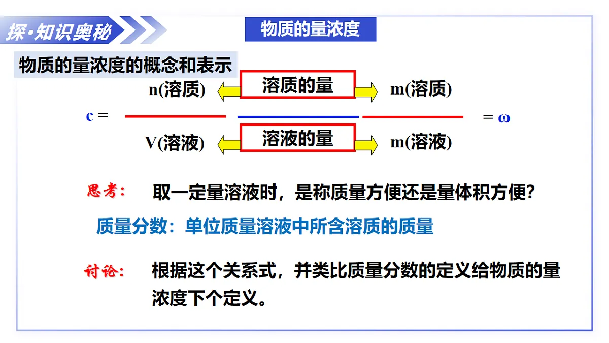 1.3 化学中常用的实验方法 第4课时（教学课件） -2025-2026学年高中化学必修第一册（沪科技版2020）第7页