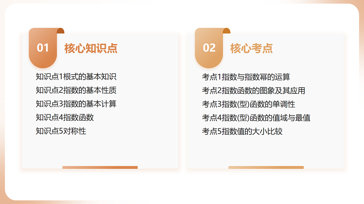 第03讲 指数与指数函数（教师版）第3页