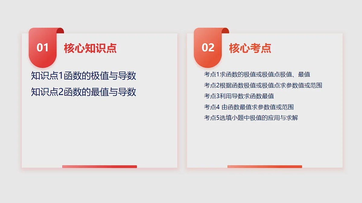 第04讲 导数与函数的极值、最值（教师版）第3页