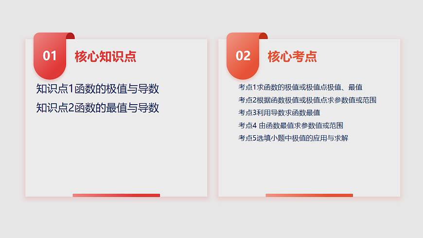 第04讲 导数与函数的极值、最值（教师版）第3页