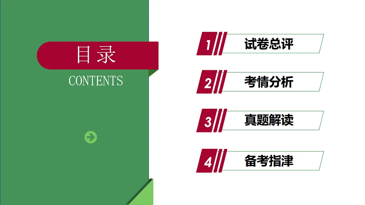 2025年中考历史真题完全解读（深圳卷）课件PPT第2页
