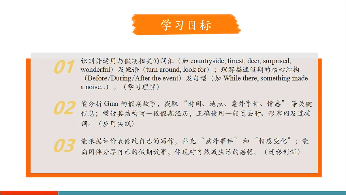 Unit 1 课时6 Section B（3a-3c）（教学课件）第3页