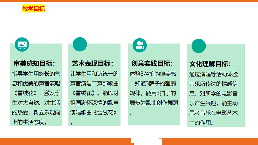 人教版小学六年级音乐上册第五单元第一课《雪绒花》课件第4页