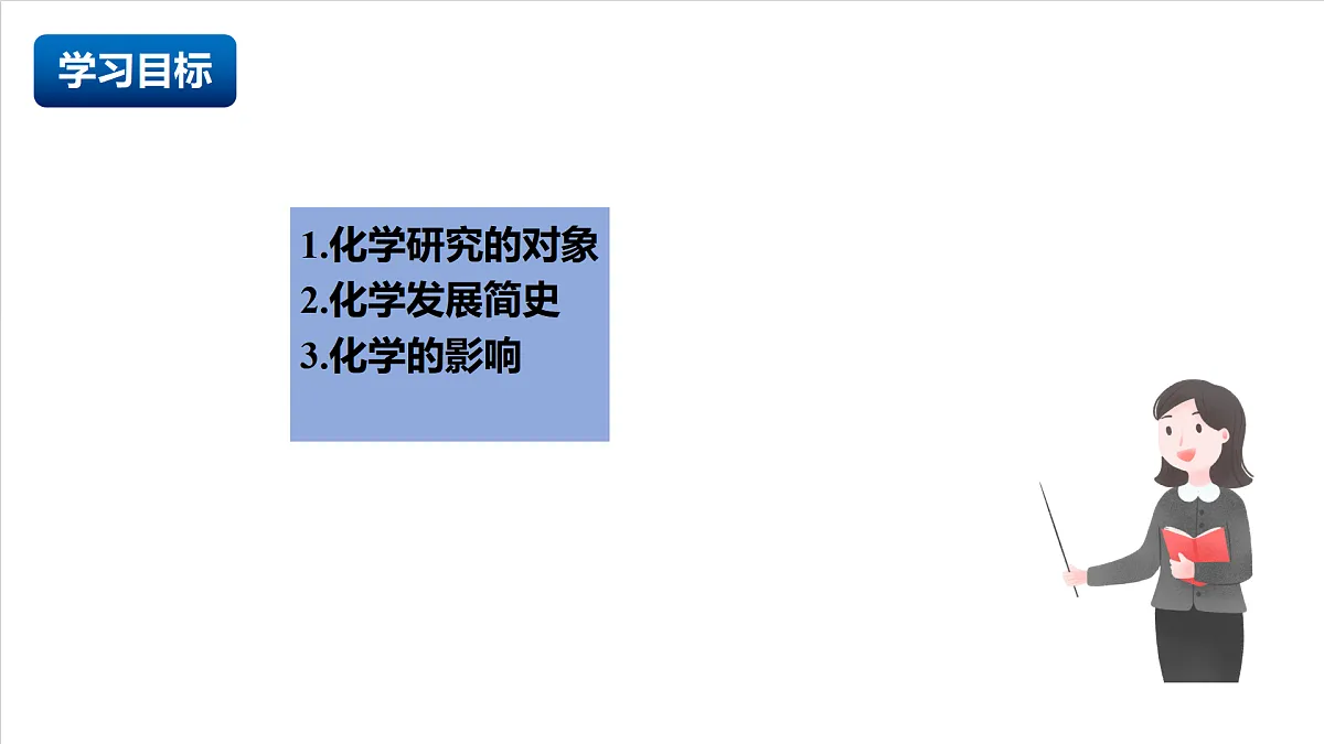 人教版（五四制）化学八年级全册绪论 《化学使世界变得更加绚丽多彩》（同步课件）第2页