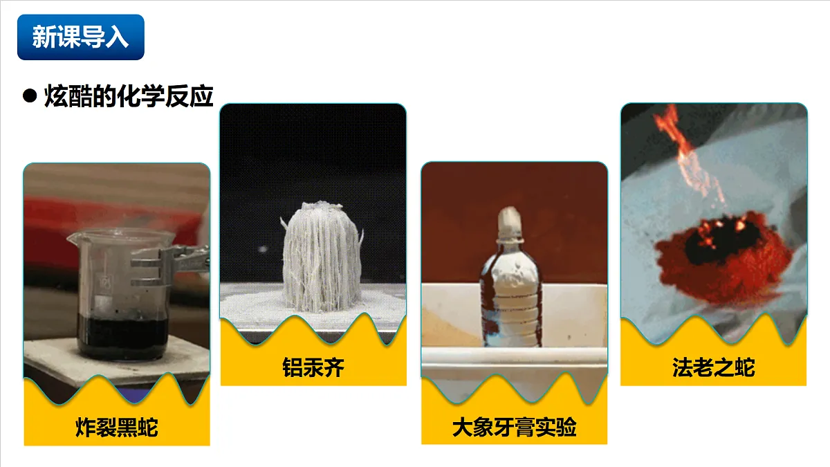 人教版（五四制）化学八年级全册绪论 《化学使世界变得更加绚丽多彩》（同步课件）第3页