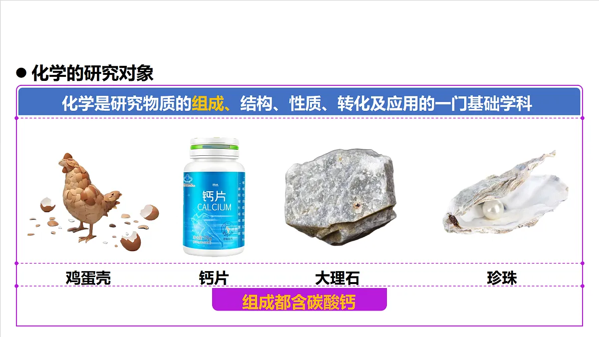 人教版（五四制）化学八年级全册绪论 《化学使世界变得更加绚丽多彩》（同步课件）第6页