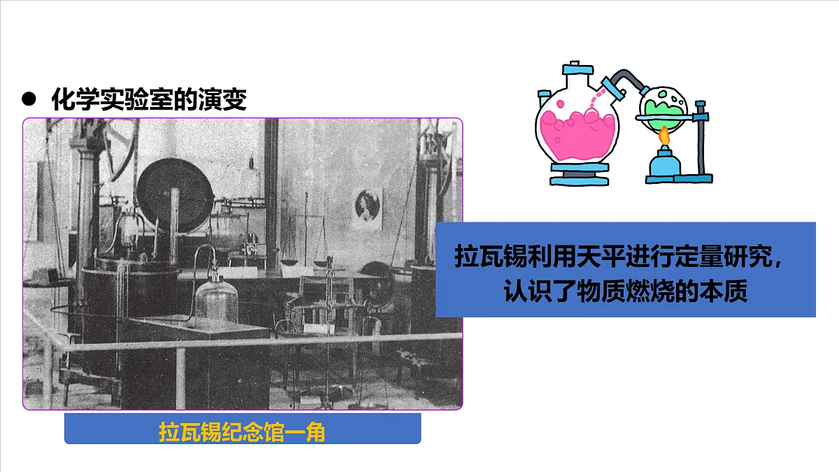 人教版（五四制）化学八年级全册课题2 《化学实验与科学探究》 第1课时（同步课件）第5页