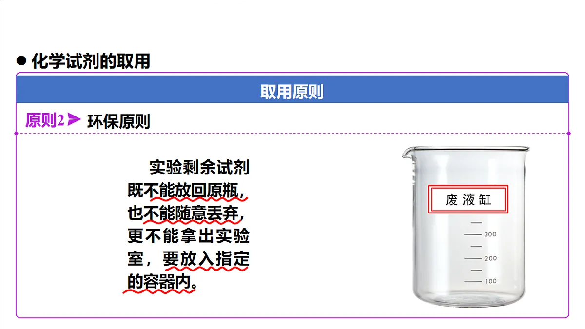 人教版（五四制）化学八年级全册课题2 《化学实验与科学探究》 第2课时（同步课件）第8页