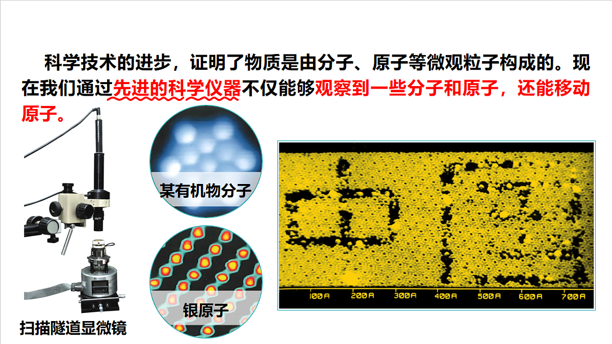 人教版（五四制）化学八年级全册课题1%U2003《分子和原子》第1课时（同步课件）第7页