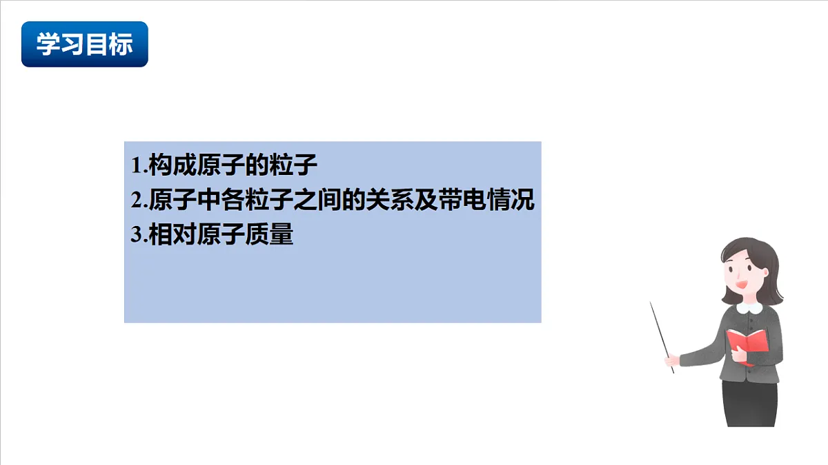 人教版（五四制）化学八年级全册课题2%U2003《原子的结构》第1课时（同步课件）第2页
